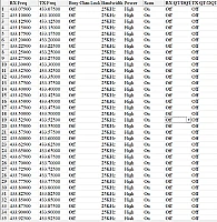 Радиостанция Аргут А-24